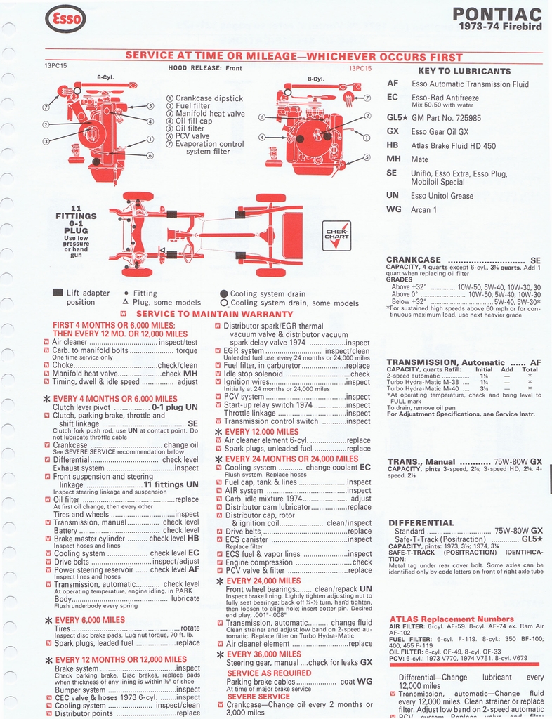 n_1975 ESSO Car Care Guide 1- 092.jpg
